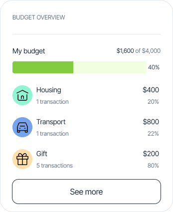 Budget illustration image