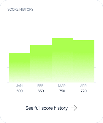 Credit illustration image