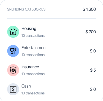 Let it work for you image